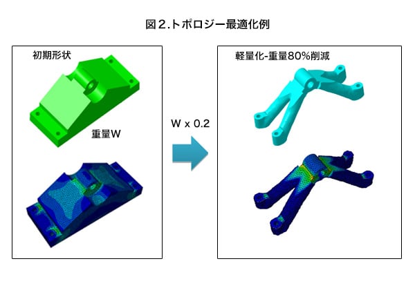 column_3dprinter_no1_2