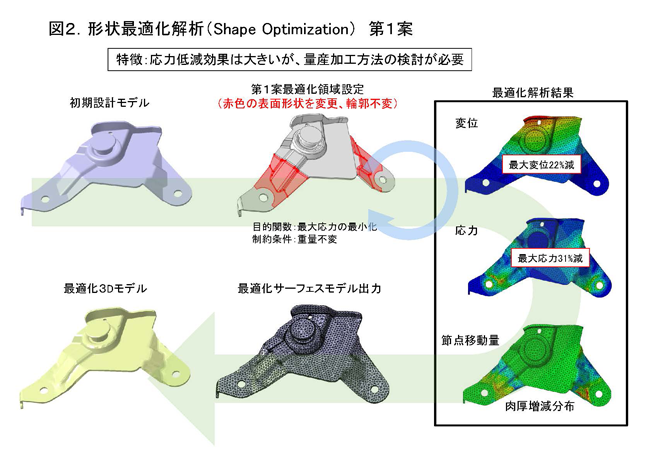 column_fujita_3dprinter_no3img2