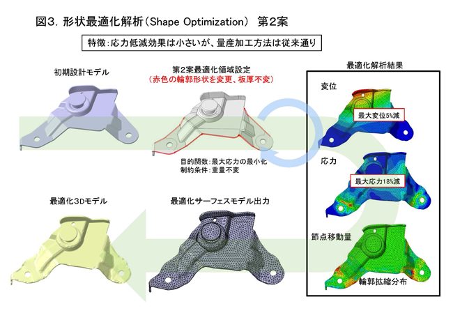 column_fujita_3dprinter_no3img3