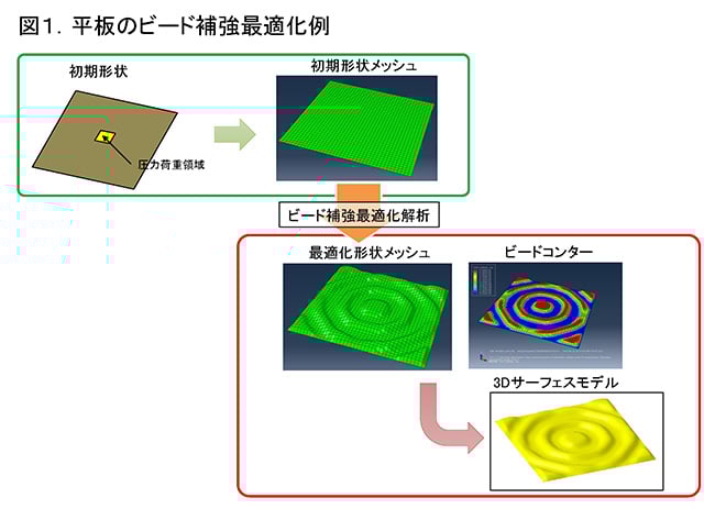column_fujita_3dprinter_no4img_01