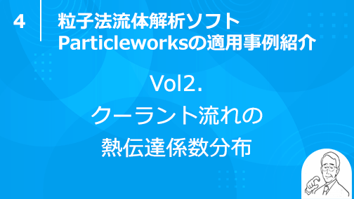 vol2. クーラント流れの熱伝達係数分布