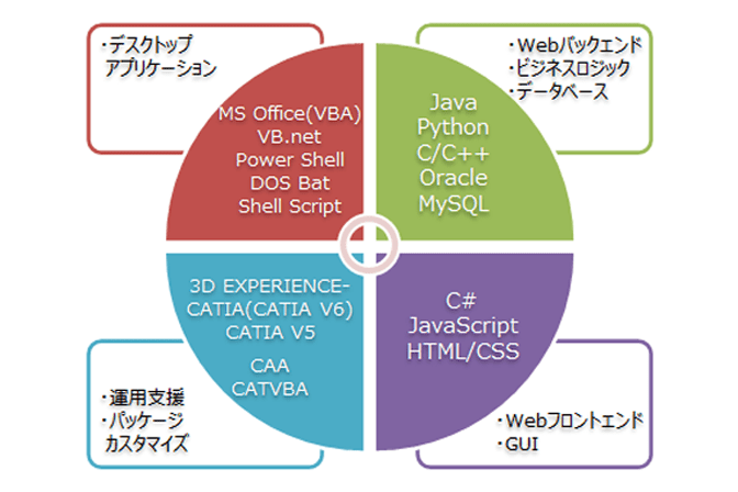 イメージ画像